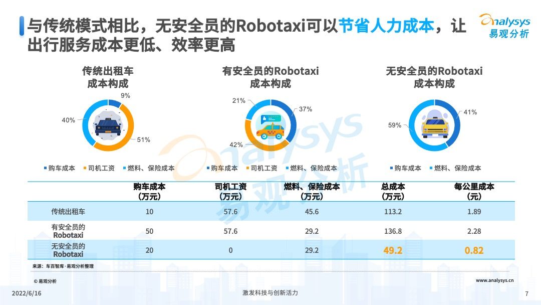 产品经理，产品经理网站